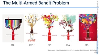 NOT
FOR
DISTRIBUTION
©
SUPERDATASCIENCE
www.superdatascience.com
D1 D2 D3 D4 D5
Examples used for educational purposes. No affiliation with Coca-
Cola
 