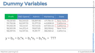 © SuperDataScience
Machine Learning A-Z
NOT
FOR
DISTRIBUTION
©
SUPERDATASCIENCE
www.superdatascience.com
Profit R&D Spend Admin Marketing State
192,261.83 165,349.20 136,897.80 471,784.10 New York
191,792.06 162,597.70 151,377.59 443,898.53 California
191,050.39 153,441.51 101,145.55 407,934.54 California
182,901.99 144,372.41 118,671.85 383,199.62 New York
166,187.94 142,107.34 91,391.77 366,168.42 California
y = b0 + b1*x1 + b2*x2 + b3*x3 + ???
 