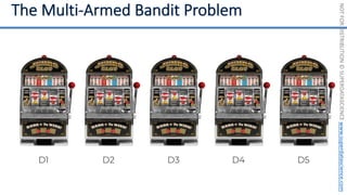 NOT
FOR
DISTRIBUTION
©
SUPERDATASCIENCE
www.superdatascience.com
D1 D2 D3 D4 D5
 