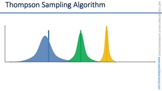 NOT
FOR
DISTRIBUTION
©
SUPERDATASCIENCE
www.superdatascience.com
 