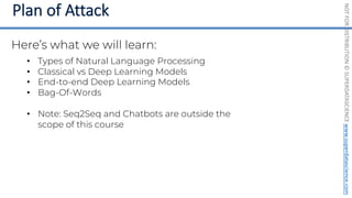 NOT
FOR
DISTRIBUTION
©
SUPERDATASCIENCE
www.superdatascience.com
Here’s what we will learn:
• Types of Natural Language Processing
• Classical vs Deep Learning Models
• End-to-end Deep Learning Models
• Bag-Of-Words
• Note: Seq2Seq and Chatbots are outside the
scope of this course
 