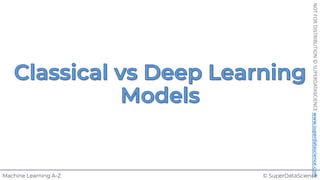 © SuperDataScience
Machine Learning A-Z
NOT
FOR
DISTRIBUTION
©
SUPERDATASCIENCE
www.superdatascience.com
 