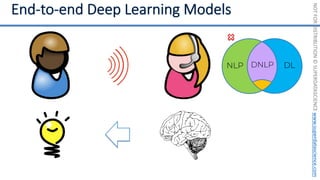 NOT
FOR
DISTRIBUTION
©
SUPERDATASCIENCE
www.superdatascience.com
DL
NLP
 