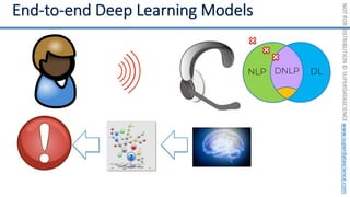 NOT
FOR
DISTRIBUTION
©
SUPERDATASCIENCE
www.superdatascience.com
DL
NLP
 