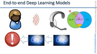 NOT
FOR
DISTRIBUTION
©
SUPERDATASCIENCE
www.superdatascience.com
DL
NLP
 
