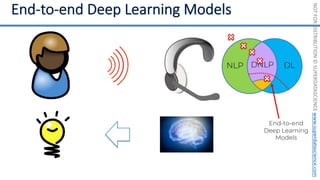 NOT
FOR
DISTRIBUTION
©
SUPERDATASCIENCE
www.superdatascience.com
End-to-end
Deep Learning
Models
DL
NLP
 
