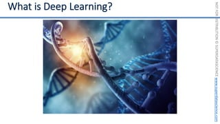 NOT
FOR
DISTRIBUTION
©
SUPERDATASCIENCE
www.superdatascience.com
 