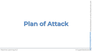 © SuperDataScience
Machine Learning A-Z
NOT
FOR
DISTRIBUTION
©
SUPERDATASCIENCE
www.superdatascience.com
 