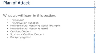 NOT
FOR
DISTRIBUTION
©
SUPERDATASCIENCE
www.superdatascience.com
What we will learn in this section:
• The Neuron
• The Activation Function
• How do Neural Networks work? (example)
• How do Neural Networks learn?
• Gradient Descent
• Stochastic Gradient Descent
• Backpropagation
 