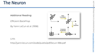 NOT
FOR
DISTRIBUTION
©
SUPERDATASCIENCE
www.superdatascience.com
Efficient BackProp
By Yann LeCun et al. (1998)
Link:
http://yann.lecun.com/exdb/publis/pdf/lecun-98b.pdf
Additional Reading:
 