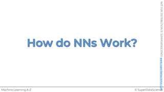 © SuperDataScience
Machine Learning A-Z
NOT
FOR
DISTRIBUTION
©
SUPERDATASCIENCE
www.superdatascience.com
 
