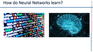 NOT
FOR
DISTRIBUTION
©
SUPERDATASCIENCE
www.superdatascience.com
 