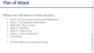NOT
FOR
DISTRIBUTION
©
SUPERDATASCIENCE
www.superdatascience.com
What we will learn in this section:
• What are Convolutional Neural Networks?
• Step 1 - Convolution Operation
• Step 1(b) - ReLU Layer
• Step 2 - Pooling
• Step 3 - Flattening
• Step 4 - Full Connection
• Summary
• EXTRA: Softmax & Cross-Entropy
 