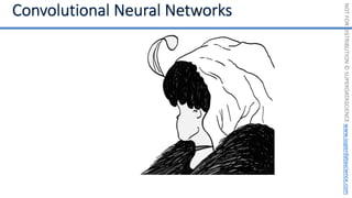 NOT
FOR
DISTRIBUTION
©
SUPERDATASCIENCE
www.superdatascience.com
 