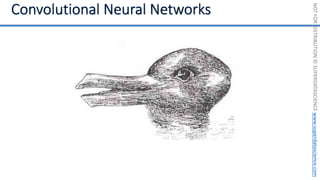 NOT
FOR
DISTRIBUTION
©
SUPERDATASCIENCE
www.superdatascience.com
 