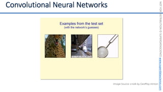 NOT
FOR
DISTRIBUTION
©
SUPERDATASCIENCE
www.superdatascience.com
Image Source: a talk by Geoffrey Hinton
 