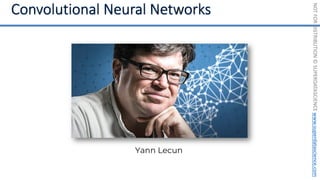 NOT
FOR
DISTRIBUTION
©
SUPERDATASCIENCE
www.superdatascience.com
Yann Lecun
 