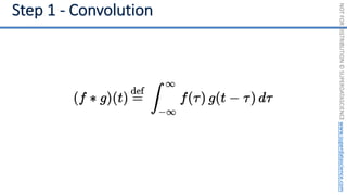 NOT
FOR
DISTRIBUTION
©
SUPERDATASCIENCE
www.superdatascience.com
 
