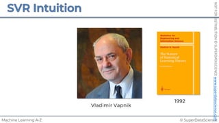 © SuperDataScience
Machine Learning A-Z
NOT
FOR
DISTRIBUTION
©
SUPERDATASCIENCE
www.superdatascience.com
Vladimir Vapnik
1992
 