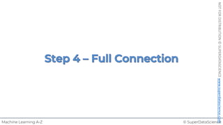 © SuperDataScience
Machine Learning A-Z
NOT
FOR
DISTRIBUTION
©
SUPERDATASCIENCE
www.superdatascience.com
 
