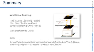NOT
FOR
DISTRIBUTION
©
SUPERDATASCIENCE
www.superdatascience.com
The 9 Deep Learning Papers
You Need To Know About
(Understanding CNNs Part 3)
Adit Deshpande (2016)
Link:
https://adeshpande3.github.io/adeshpande3.github.io/The-9-Deep-
Learning-Papers-You-Need-To-Know-About.html
Additional Reading:
 