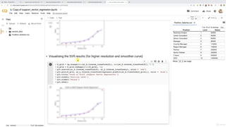 © SuperDataScience
Machine Learning A-Z
NOT
FOR
DISTRIBUTION
©
SUPERDATASCIENCE
www.superdatascience.com
 