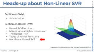 © SuperDataScience
Machine Learning A-Z
NOT
FOR
DISTRIBUTION
©
SUPERDATASCIENCE
www.superdatascience.com
• Kernel SVM Intuition
• Mapping to a higher dimension
• The Kernel Trick
• Types of Kernel Functions
• Non-linear Kernel SVR
X
Y
Image source: http://www.cs.toronto.edu/~duvenaud/cookbook/index.html
Section on Kernel SVM:
• SVM Intuition
Section on SVM:
 
