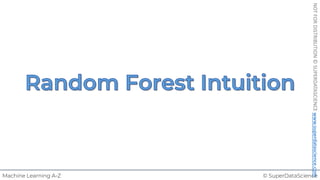 © SuperDataScience
Machine Learning A-Z
NOT
FOR
DISTRIBUTION
©
SUPERDATASCIENCE
www.superdatascience.com
 