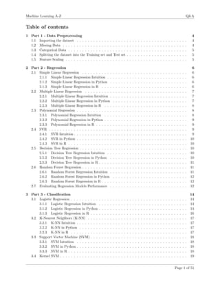 Machine Learning A-Z Q&A
Table of contents
1 Part 1 - Data Preprocessing 4
1.1 Importing the dataset . . . . . . . . . . . . . . . . . . . . . . . . . . . . . . . . . . . . . . . . 4
1.2 Missing Data . . . . . . . . . . . . . . . . . . . . . . . . . . . . . . . . . . . . . . . . . . . . . 4
1.3 Categorical Data . . . . . . . . . . . . . . . . . . . . . . . . . . . . . . . . . . . . . . . . . . . 5
1.4 Splitting the dataset into the Training set and Test set . . . . . . . . . . . . . . . . . . . . . . 5
1.5 Feature Scaling . . . . . . . . . . . . . . . . . . . . . . . . . . . . . . . . . . . . . . . . . . . . 5
2 Part 2 - Regression 6
2.1 Simple Linear Regression . . . . . . . . . . . . . . . . . . . . . . . . . . . . . . . . . . . . . . 6
2.1.1 Simple Linear Regression Intuition . . . . . . . . . . . . . . . . . . . . . . . . . . . . . 6
2.1.2 Simple Linear Regression in Python . . . . . . . . . . . . . . . . . . . . . . . . . . . . 6
2.1.3 Simple Linear Regression in R . . . . . . . . . . . . . . . . . . . . . . . . . . . . . . . 6
2.2 Multiple Linear Regression . . . . . . . . . . . . . . . . . . . . . . . . . . . . . . . . . . . . . 7
2.2.1 Multiple Linear Regression Intuition . . . . . . . . . . . . . . . . . . . . . . . . . . . . 7
2.2.2 Multiple Linear Regression in Python . . . . . . . . . . . . . . . . . . . . . . . . . . . 7
2.2.3 Multiple Linear Regression in R . . . . . . . . . . . . . . . . . . . . . . . . . . . . . . 8
2.3 Polynomial Regression . . . . . . . . . . . . . . . . . . . . . . . . . . . . . . . . . . . . . . . . 8
2.3.1 Polynomial Regression Intuition . . . . . . . . . . . . . . . . . . . . . . . . . . . . . . 8
2.3.2 Polynomial Regression in Python . . . . . . . . . . . . . . . . . . . . . . . . . . . . . . 9
2.3.3 Polynomial Regression in R . . . . . . . . . . . . . . . . . . . . . . . . . . . . . . . . . 9
2.4 SVR . . . . . . . . . . . . . . . . . . . . . . . . . . . . . . . . . . . . . . . . . . . . . . . . . . 9
2.4.1 SVR Intuition . . . . . . . . . . . . . . . . . . . . . . . . . . . . . . . . . . . . . . . . . 9
2.4.2 SVR in Python . . . . . . . . . . . . . . . . . . . . . . . . . . . . . . . . . . . . . . . . 10
2.4.3 SVR in R . . . . . . . . . . . . . . . . . . . . . . . . . . . . . . . . . . . . . . . . . . . 10
2.5 Decision Tree Regression . . . . . . . . . . . . . . . . . . . . . . . . . . . . . . . . . . . . . . . 10
2.5.1 Decision Tree Regression Intuition . . . . . . . . . . . . . . . . . . . . . . . . . . . . . 10
2.5.2 Decision Tree Regression in Python . . . . . . . . . . . . . . . . . . . . . . . . . . . . 10
2.5.3 Decision Tree Regression in R . . . . . . . . . . . . . . . . . . . . . . . . . . . . . . . . 11
2.6 Random Forest Regression . . . . . . . . . . . . . . . . . . . . . . . . . . . . . . . . . . . . . . 11
2.6.1 Random Forest Regression Intuition . . . . . . . . . . . . . . . . . . . . . . . . . . . . 11
2.6.2 Random Forest Regression in Python . . . . . . . . . . . . . . . . . . . . . . . . . . . 12
2.6.3 Random Forest Regression in R . . . . . . . . . . . . . . . . . . . . . . . . . . . . . . . 12
2.7 Evaluating Regression Models Performance . . . . . . . . . . . . . . . . . . . . . . . . . . . . 12
3 Part 3 - Classiﬁcation 14
3.1 Logistic Regression . . . . . . . . . . . . . . . . . . . . . . . . . . . . . . . . . . . . . . . . . . 14
3.1.1 Logistic Regression Intuition . . . . . . . . . . . . . . . . . . . . . . . . . . . . . . . . 14
3.1.2 Logistic Regression in Python . . . . . . . . . . . . . . . . . . . . . . . . . . . . . . . . 14
3.1.3 Logistic Regression in R . . . . . . . . . . . . . . . . . . . . . . . . . . . . . . . . . . . 16
3.2 K-Nearest Neighbors (K-NN) . . . . . . . . . . . . . . . . . . . . . . . . . . . . . . . . . . . . 17
3.2.1 K-NN Intuition . . . . . . . . . . . . . . . . . . . . . . . . . . . . . . . . . . . . . . . . 17
3.2.2 K-NN in Python . . . . . . . . . . . . . . . . . . . . . . . . . . . . . . . . . . . . . . . 17
3.2.3 K-NN in R . . . . . . . . . . . . . . . . . . . . . . . . . . . . . . . . . . . . . . . . . . 17
3.3 Support Vector Machine (SVM) . . . . . . . . . . . . . . . . . . . . . . . . . . . . . . . . . . . 18
3.3.1 SVM Intuition . . . . . . . . . . . . . . . . . . . . . . . . . . . . . . . . . . . . . . . . 18
3.3.2 SVM in Python . . . . . . . . . . . . . . . . . . . . . . . . . . . . . . . . . . . . . . . . 18
3.3.3 SVM in R . . . . . . . . . . . . . . . . . . . . . . . . . . . . . . . . . . . . . . . . . . . 18
3.4 Kernel SVM . . . . . . . . . . . . . . . . . . . . . . . . . . . . . . . . . . . . . . . . . . . . . . 19
Page 1 of 51
 