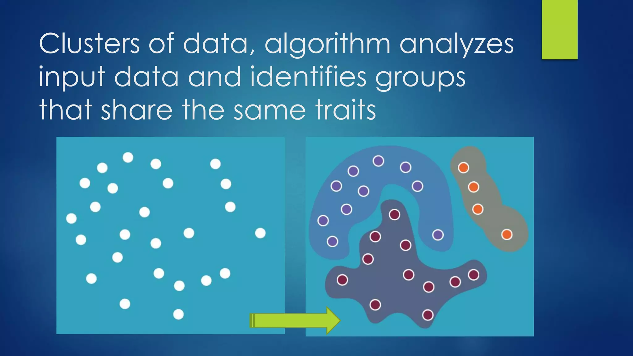 Machine learning Algorithms | PPT