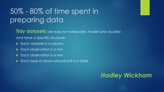 50% - 80% of time spent in
preparing data
Tidy datasets are easy to manipulate, model and visualize
And have a specific structure:
 Each variable is a column
 Each observation is a row
 Each observation is a row
 Each type of observational unit is a table
Hadley Wickham
 