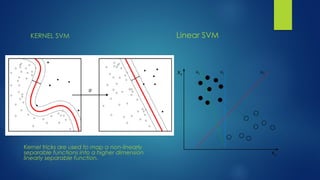 Kernel tricks are used to map a non-linearly
separable functions into a higher dimension
linearly separable function.
Linear SVMKERNEL SVM
 