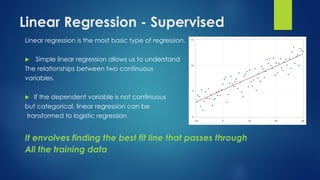 Linear Regression - Supervised
Linear regression is the most basic type of regression.
 Simple linear regression allows us to understand
The relationships between two continuous
variables.
 If the dependent variable is not continuous
but categorical, linear regression can be
transformed to logistic regression
It envolves finding the best fit line that passes through
All the training data
 