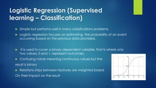 Logistic Regression (Supervised
learning – Classification)
 Simple but performs well in many classifcations problems
 Logistic regression focuses on estimating the probability of an event
occurring based on the previous data provided.
 It is used to cover a binary dependent variable, that is where only
two values, 0 and 1, represent outcomes.
 Confusing name meaning continuous values but the
result is binary
 Relations ships between features are weighted based
On their impact on the result
 
