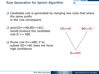 Machine Learning and Data Mining: 04 Association Rule Mining | PDF