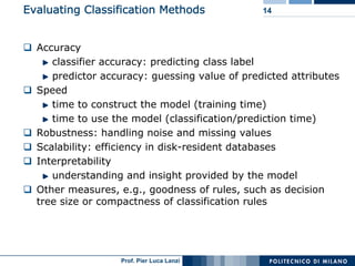 Machine Learning and Data Mining: 10 Introduction to Classification Slide 14