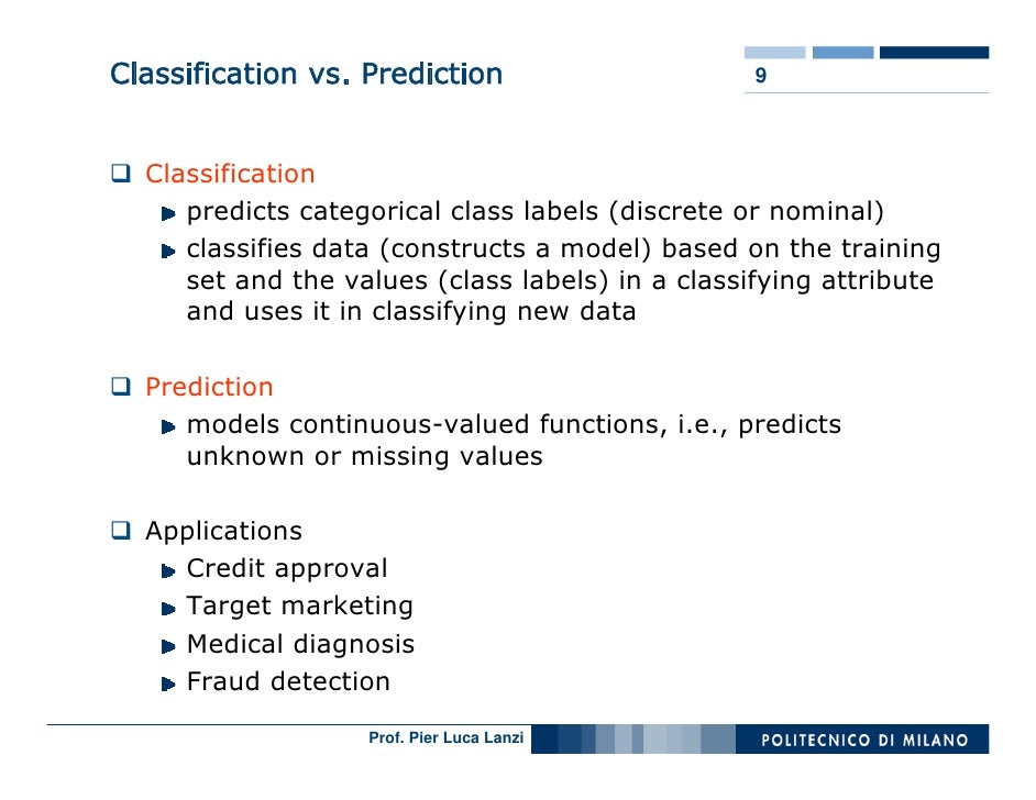 introduction to classification in machine learning