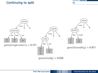 Machine Learning and Data Mining: 11 Decision Trees