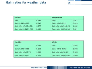 Machine Learning and Data Mining: 11 Decision Trees