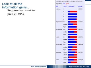Machine Learning and Data Mining: 11 Decision Trees