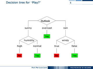 Machine Learning and Data Mining: 11 Decision Trees