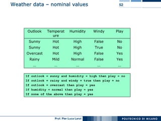 Machine Learning and Data Mining: 11 Decision Trees
