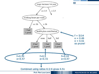 Machine Learning and Data Mining: 11 Decision Trees