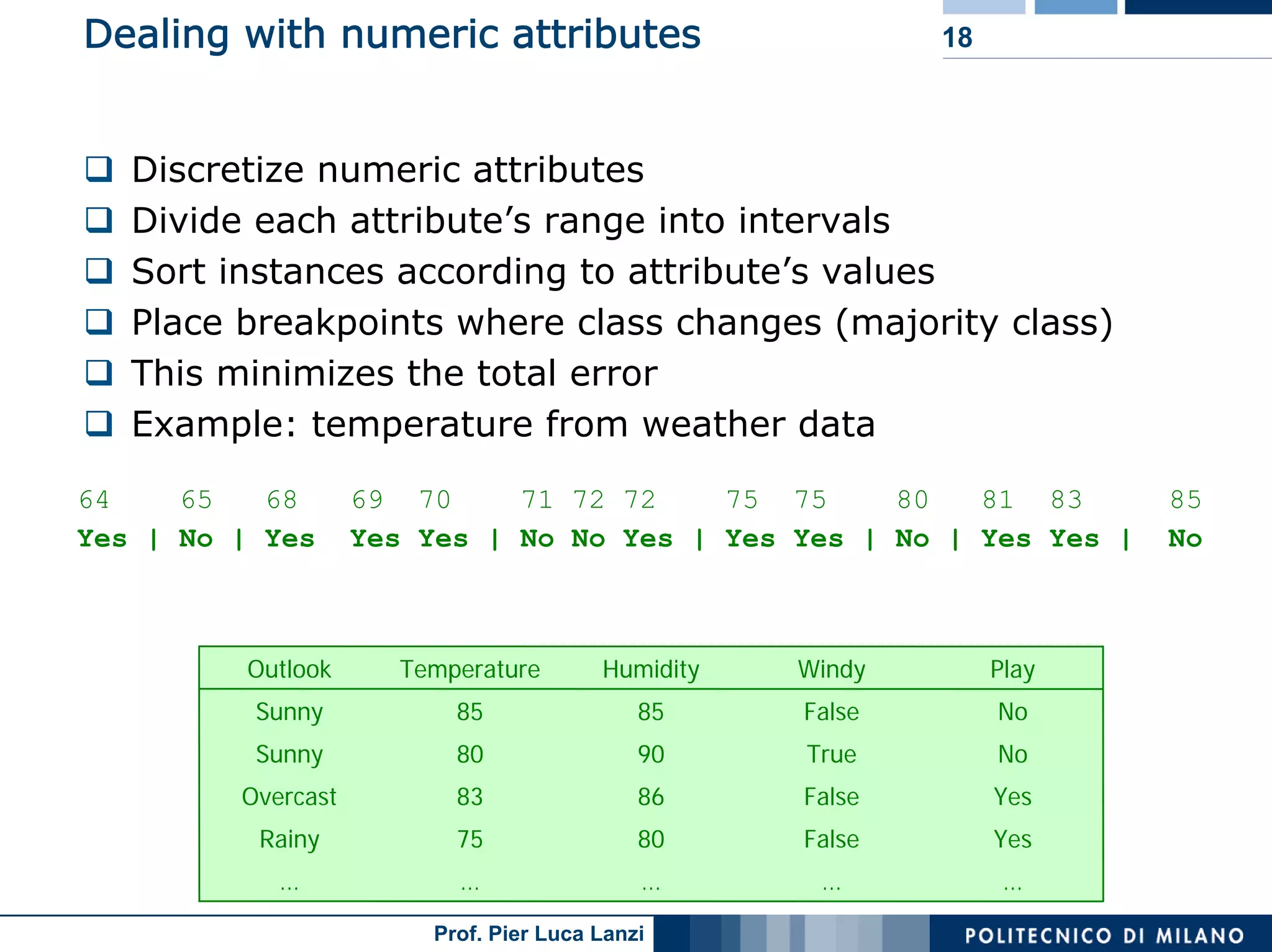 Machine Learning and Data Mining: 12 Classification Rules