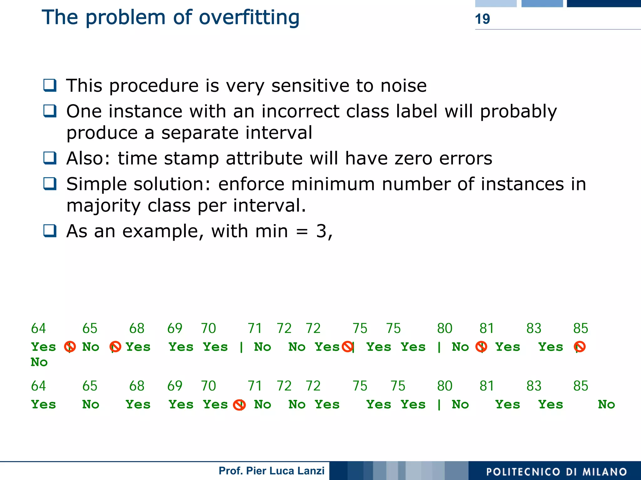 Machine Learning and Data Mining: 12 Classification Rules