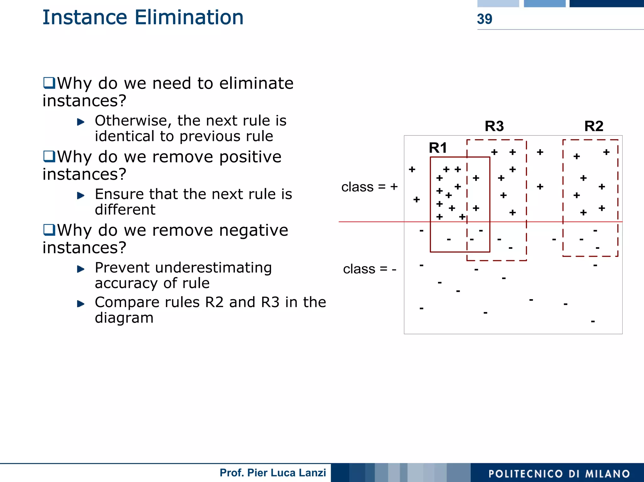 Machine Learning and Data Mining: 12 Classification Rules