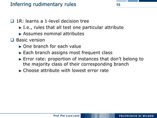 Machine Learning and Data Mining: 12 Classification Rules