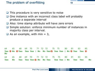 Machine Learning and Data Mining: 12 Classification Rules