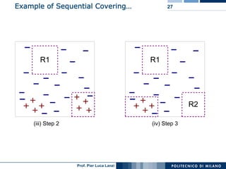Machine Learning and Data Mining: 12 Classification Rules