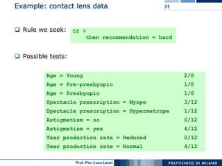 Machine Learning and Data Mining: 12 Classification Rules